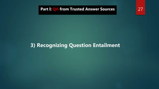 Part I: QA from Trusted Answer Sources 27
3) Recognizing Question Entailment
 