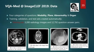  Four categories of questions: Modality, Plane, Abnormality & Organ
 Training, validation, and test sets created automatically:
 Training set: 3,200 radiology images and 12,792 question-answer pairs.
VQA-Med @ ImageCLEF 2019: Data 39
 