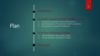 Plan
Introduction
Question Answering from Trusted Sources
1. Answering Questions about Medications
2. Summarization of Consumer Health Questions
3. Recognizing Question Entailment
VQA from Radiology Images
1. Visual Question Answering (VQA)
2. Visual Question Generation (VQG)
Discussion
5
 