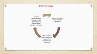 PATOGENIA
Causantes directos
de las crisis, los
alérgenos
Pero también
desencadenantes
inespecíficos
(ambientales,
ejercicio).
Factores
predisponentes
endógenos que
determinan la
personalidad
alérgica o asmática
 