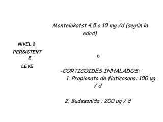 NIVEL 2  PERSISTENTE  LEVE Montelukatst 4.5 o 10 mg /d (según la edad)                 o      - CORTICOIDES INHALADOS:    1.   Propionato de fluticasona: 100 ug / d 2.  B udesonida : 200 ug / d 