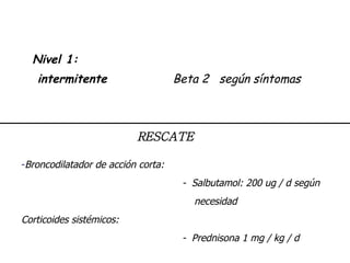 Nivel 1:   intermitente  Beta 2  según síntomas RESCATE Broncodilatador de acción corta:  -  Salbutamol: 200 ug / d según  necesidad Corticoides sistémicos:  -  Prednisona 1 mg / kg / d 