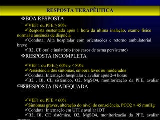 RESPOSTA TERAPÊUTICA BOA RESPOSTA RESPOSTA INCOMPLETA RESPOSTA INADEQUADA VEF1 ou PFE  >  80%  Resposta sustentada após 1 hora da última inalação, exame físico normal e ausência de dispnéia Conduta: Alta hospitalar com orientações e retorno ambulatorial breve B2, CE oral e inalatório (nos casos de asma persistente) VEF 1 ou PFE  >  60% e < 80% Persistência dos sintomas, embora leves ou moderados Conduta: Internação hospitalar e avaliar após 2-4 horas B2 , BI, CE sistêmico, O2, MgSO4, monitorização da PFE, avaliar exames VEF1 ou PFE < 60% Sintomas graves, alteração do nível de consciência, PCO2  >  45 mmHg Conduta: Internação em UTI e avaliar IOT B2, BI, CE sistêmico, O2, MgSO4, monitorização da PFE, avaliar exames 