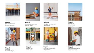 Règle 1
Sécuriser les zones
à risque de chute.
Règle 2
Sécuriser les ouvertures
dans les dalles.
Règle 3
Elinguer correctement
les charges.
Règle 4
Installer un
échafaudage
de façade.
Règle 5
Contrôler
les échafaudages.
Règle 6
Installer des
accès sûrs.
Règle 7
Porter les équipements
de protection.
Règle 8
Sécuriser les fouilles et
les terrassements.
 