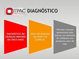 DIAGNÓSTICO
DIAGNÓSTICO EM
CRIANÇAS MENORES
DE CINCO ANOS
DEVE SER BASEADO
EM ASPECTOS
CLÍNICOS.
50% Das crianças
apresentam pelo
menos um episódio
de sibilância nos
primeiros anos de
vida.
 