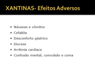 Corticóide InalatórioMEDICAÇÃO DE ESCOLHA NO TRATAMENTO DA ASMAEfeitos colaterais: Rouquidão e monilíase oralBaixa ou nenhuma absorção sistêmica em doses terapêuticas