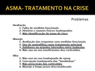 Interações com Xantinas