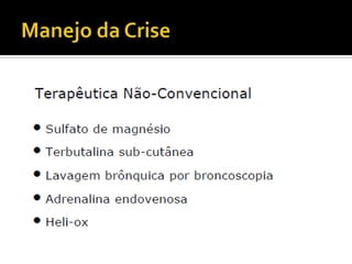 INTENSIDADE DA CRISE