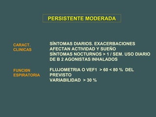 SÍNTOMAS DIARIOS. EXACERBACIONES
AFECTAN ACTIVIDAD Y SUEÑO
SÍNTOMAS NOCTURNOS > 1 / SEM. USO DIARIO
DE B 2 AGONISTAS INHALADOS
FLUJOMETRIA O VEF1 > 60 < 80 % DEL
PREVISTO
VARIABILIDAD > 30 %
PERSISTENTE MODERADAPERSISTENTE MODERADA
CARACT.
CLINICAS
FUNCI0N
ESPIRATORIA
 