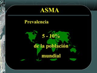 ASMAASMA
Prevalencia
5 - 10%5 - 10%
de la poblaciónde la población
mundialmundial
 