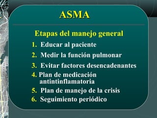 ASMAASMA
Etapas del manejo general
1. Educar al paciente
2. Medir la función pulmonar
3. Evitar factores desencadenantes
4. Plan de medicación
antintinflamatoria
5. Plan de manejo de la crisis
6. Seguimiento periódico
 