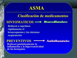 ASMAASMA
Clasificación de medicamentos
Reducen paulatinamente la
inflamación y la hiperreactividad
de los bronquios
Reducen o suprimen
rápidamente el
broncospasmo y los síntomas
respiratorios
SINTOMATICOS
PREVENTIVOS
Broncodilatadores
Antiinflamatorios
 