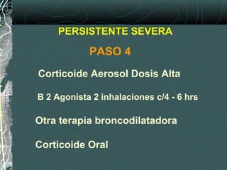 Corticoide Aerosol Dosis Alta
B 2 Agonista 2 inhalaciones c/4 - 6 hrs
Otra terapia broncodilatadora
Corticoide Oral
PERSISTENTE SEVERA
PASO 4
 