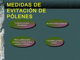 MEDIDAS DE
EVITACIÓN DE
PÓLENES
Ventanas cerradasVentanas cerradas
(dormitorio)(dormitorio)
Ventanillas cerradasVentanillas cerradas
(coche)(coche)
Picos polinizaciónPicos polinización
(mañanas y tardes de días(mañanas y tardes de días
soleados o ventosos)soleados o ventosos)
Recuento pólen gramíneasRecuento pólen gramíneas
 