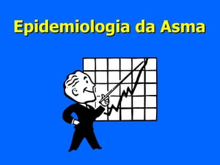 Epidemiologia da Asma 