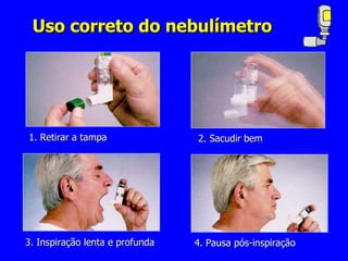 Uso correto do nebulímetro 1. Retirar a tampa 2. Sacudir bem 3. Inspiração lenta e profunda 4. Pausa pós-inspiração 