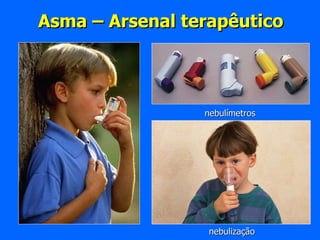 Asma – Arsenal terapêutico nebulímetros nebulização 