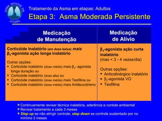 Corticóide Inalatório  (em dose baixa )   mais   β 2 -agonista ação longa inalatório Outras opções: Corticóide inalatório   (dose média )  mais  β 2 - agonista longa duração  ou Corticóide inalatório   (dose alta )  ou Corticóide inalatório   (dose média )  mais  Teofilina   ou Corticóide inalatório   (dose média )  mais  Antileucotrieno Continuamente revisar técnica inalatória, aderência e contole ambiental  Revisar tratamento a cada 3 meses Step up  se não atingir controle;  step down  se controle sustentado por no mínimo 3 meses Medicação de Manutenção Medicação de Alívio  2 -agonista ação curta  inalatório  (mas < 3 - 4 vezes/dia) Outras opções:  Anticolinérgico inalatório  2 -agonista VO  Teofilina Tratamento da Asma em etapas: Adultos   Etapa 3:  Asma Moderada Persistente 