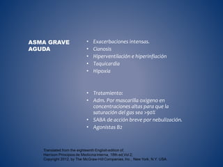 • Exacerbaciones intensas.
• Cianosis
• Hiperventilación e hiperinflación
• Taquicardia
• Hipoxia
• Tratamiento:
• Adm. Por mascarilla oxigeno en
concentraciones altas para que la
saturación del gas sea >90%
• SABA de acción breve por nebulización.
• Agonistas B2
ASMA GRAVE
AGUDA
 