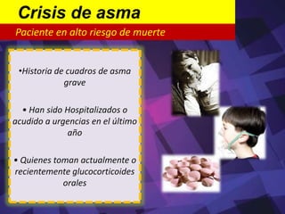 Clasificacióndel Asma según GINA