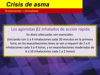 AsmaMonitoreo Control del paciente asmáticoValoración cada mes o cada 3 meses (crisis= 15 d)Ajuste del  MedicamentoPacientecontroladopormas de 3 mesesdosis