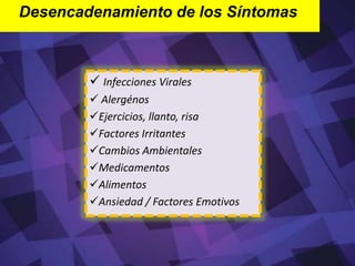 Desencadenamiento de los SíntomasInfecciones Virales