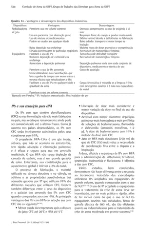 S38	

Comissão de Asma da SBPT, Grupo de Trabalho das Diretrizes para Asma da SBPT

Quadro 14 - Vantagens e desvantagens dos dispositivos inalatórios.
Dispositivos
Vantagens
Nebulizadores Permitem uso em volume corrente
de jato
Uso em pacientes com obstrução grave
Uso de mistura de medicamentos
Podem ser usados em qualquer idade

Desvantagens
Oneroso: compressores ou uso de oxigênio 6 L/
min
Requerem fonte de energia e produz muito ruído
Débito variável devido a deficiências na fabricação
Baixa adesão: transporte e maior tempo na
inalação
Baixa deposição na orofaringe
Maiores riscos de doses excessivas e contaminação
Elevada porcentagem de partículas respiráveis Necessitam de manutenção e limpeza
Espaçadores
Facilitam o uso do IPs
Tamanho pode dificultar transporte
Reduzem deposição de corticoides na
Necessitam de manutenção e limpeza
orofaringe
Aumentam a deposição pulmonar
Deposição pulmonar varia com cada conjunto de
dispositivo, medicamento e técnica de uso
Permitem o uso de IPs contendo
Custo de aquisição
broncodilatadores nas exacerbações, que
leva a ganho de tempo com menor custo e
mesma eficácia que nebulizadores e IPo
Facilitam o uso de IPs em qualquer idade e
Carga eletrostática é reduzida se a limpeza é feita
gravidade da asma
com detergentes caseiros e é nula nos espaçadores
de metal
Permitem o uso em volume corrente
Baseado em Pereira.(5) IP: inalador pressurizado; IPo: inalador de pó

IPs e sua transição para HFA
Os IPs com que contêm clorofluoralcano
(CFC) na sua formulação não são mais fabricados
no país, mas o estoque remanescente ainda pode
ser comercializado até o último frasco. Como já
ocorreu nos países desenvolvidos, os IPs com
CFC serão inteiramente substituídos pelos seus
congêneres com HFA.
O propelente HFA-134a é um gás inerte,
atóxico, que não se acumula na estratosfera,
tem rápida absorção e eliminação pulmonar,
e é eficaz e seguro para uso em aerossóis
medicinais. O gás HFA não causa depleção da
camada de ozônio, mas é um grande gerador
de calor. Entretanto, sua contribuição para o
aquecimento global é inferior a 2% do total.
O processo de fabricação, o material
utilizado na câmara dosadora e na válvula, os
aditivos e as propriedades aerodinâmicas dos
aerossóis gerados por IP que utilizam HFA são
diferentes daqueles que utilizam CFC. Existem
também diferenças entre o peso do dispositivo
e o paladar dos aerossóis dos IPs com CFC
quando comparados aos com HFA. As principais
vantagens dos IPs com HFA em relação aos com
CFC são as seguintes(6-10):
•	Menor queda da temperatura após o disparo
do jato: CFC até 20°C e HFA até 5°C
J Bras Pneumol. 2012;38(supl.1):S1-S46

•	Liberação de dose mais consistente e
menor variação da dose no final do uso do
dispositivo
•	Aerossol com menor diâmetro: deposição
pulmonar mais homogênea e mais periférica
de soluções de beclometasona, flunisolida
e ciclesonida (aerossóis extrafinos, 1-2
µ). A dose de beclometasona com HFA é
metade da dose com CFC
•	Jato de HFA mais duradouro (250 ms) do
que de CFC (150 ms): reduz a necessidade
de coordenação fina entre o disparo e a
inspiração
A dose, eficácia e segurança de IPs com HFA
para a administração de salbutamol, fenoterol,
ipratrópio, budesonida e fluticasona é idêntica
a das com CFC.
Vários
estudos,
bem
conduzidos,
demonstram não haver diferença entre a resposta
ao tratamento inalatório das exacerbações
utilizando IPs acoplados aos espaçadores de
grande volume, quando comparados com o uso
de NJ.(6,11-13) O uso de IP acoplado a espaçadores
para o tratamento da crise de asma deve ser
incentivado, por ser mais prático e rápido, além
de ter menor custo do que o uso de NJ. Os
espaçadores caseiros não valvulados, feitos de
garrafa plástica de 500 mL, são tão eficientes
quanto os industrializados para o tratamento da
crise de asma moderada em pronto-socorros.(14)

 
