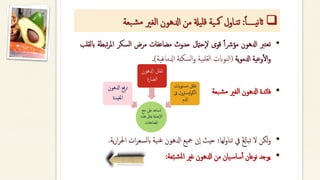 ❑
‫ا‬‫ا‬‫نيـــــ‬‫اث‬
:
‫بعة‬‫ش‬‫م‬ ‫الغري‬ ‫ادلهون‬ ‫من‬ ‫يةل‬‫قل‬ ‫ية‬‫مكـ‬ ‫تنـاول‬
•
‫تعترب‬
‫ادلهون‬
‫ا‬‫ا‬‫مؤرش‬
‫قوى‬
‫حامتل‬‫ل‬
‫حدوث‬
‫مضاعفات‬
‫مرض‬
‫السكر‬
‫ت‬‫ر‬‫امل‬
‫بطة‬
‫ابلقلب‬
‫وعية‬‫أ‬‫ل‬‫ا‬‫و‬
‫ية‬‫و‬‫ادلم‬
(
‫ا‬
‫لنوابت‬
‫بية‬‫لقل‬‫ا‬
‫سكتة‬‫ل‬‫ا‬‫و‬
‫ادلماغية‬
)
.
•
‫بعة‬‫مش‬ ‫الغري‬ ‫ادلهون‬ ‫فائدة‬
•
‫ات‬‫ر‬‫ابلسع‬ ‫نية‬‫غ‬ ‫ادلهون‬ ‫مجيع‬ ‫ن‬‫ا‬ ‫حيث‬ ‫لها؛‬‫و‬‫تنا‬ ‫يف‬ ْ‫غ‬ِ‫ل‬‫تبا‬ ‫ل‬ ‫لكن‬‫و‬
‫ية‬‫ر‬‫ا‬‫ر‬‫احل‬
.
•
‫عة‬ّ‫ب‬‫املش‬ ‫غري‬ ‫ادلهون‬ ‫من‬ ‫يان‬‫ساس‬‫أ‬‫أ‬ ‫نوعان‬ ‫يوجد‬
:
‫من‬ ‫عىل‬ ‫تساعد‬
‫ع‬
‫مبثل‬ ‫صابة‬‫ال‬
‫هذه‬
‫املضاعفات‬
‫ادلهون‬ ‫فع‬‫ر‬‫ت‬
‫املفيدة‬
‫ادلهون‬ ‫تقلل‬
‫الضارة‬
‫توايت‬‫مس‬ ‫تقلل‬
‫ىف‬ ‫ليسرتول‬‫و‬‫الك‬
‫ادلم‬
 