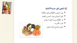 ‫ول‬‫أ‬‫أ‬
:
‫ادلهون‬
‫الغري‬
‫بعة‬‫ش‬‫م‬
‫حادية‬‫أ‬‫ل‬‫ا‬
:
▪
‫يوت‬‫ز‬
‫يتون‬‫ز‬‫ال‬
‫اكدو‬‫و‬‫ف‬‫أ‬‫ل‬‫ا‬‫و‬
‫للوز‬‫ا‬‫و‬
‫نول‬‫اك‬‫ال‬‫و‬
▪
‫الفول‬
‫السوداين‬
‫ار‬‫و‬‫ود‬
‫الشمس‬
‫صفر‬ُ‫ع‬‫ال‬‫و‬
▪
‫مثار‬
‫اكدو‬‫و‬‫ف‬‫أ‬‫ل‬‫ا‬
‫وزبدة‬
‫الفول‬
‫السوداين‬
▪
‫غلب‬‫أ‬‫أ‬
‫ات‬‫رس‬‫ملك‬‫ا‬
▪
‫بيض‬‫ل‬‫ا‬
‫ادلجاج‬‫و‬
‫للحم‬‫ا‬‫و‬
‫البقري‬
.
 