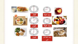‫فطار‬‫ال‬
‫قب‬ ‫خفيفة‬ ‫وجبه‬
‫ل‬
‫النوم‬
‫العشاء‬
‫الغداء‬ ‫خفيف‬ ‫وجبه‬
‫ة‬
‫خفيف‬ ‫وجبه‬
‫ة‬
 