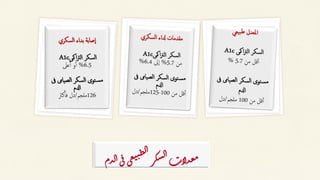 ‫ف‬‫ى‬‫ع‬‫ي‬‫ب‬‫ط‬‫ل‬‫ا‬
‫ر‬‫ك‬‫س‬‫ل‬‫ا‬‫لات‬‫ذ‬‫غ‬‫م‬
‫ذم‬‫ل‬‫ا‬‫ى‬
‫السكري‬ ‫بداء‬ ‫صابة‬‫ا‬
‫امكى‬‫رت‬‫ال‬ ‫السكر‬
A1c
6.5
%
‫عىل‬‫أ‬‫أ‬ ‫و‬‫أ‬‫أ‬
‫ىف‬ ‫الصياىم‬ ‫السكر‬ ‫توى‬‫مس‬
‫ادلم‬
126
‫ملجم‬
/
‫كرث‬‫أ‬‫فأ‬ ‫دل‬
 