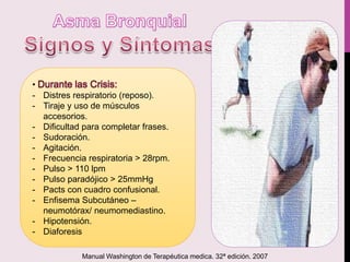 •
- Distres respiratorio (reposo).
- Tiraje y uso de músculos
accesorios.
- Dificultad para completar frases.
- Sudoración.
- Agitación.
- Frecuencia respiratoria > 28rpm.
- Pulso > 110 lpm
- Pulso paradójico > 25mmHg
- Pacts con cuadro confusional.
- Enfisema Subcutáneo –
neumotórax/ neumomediastino.
- Hipotensión.
- Diaforesis
Manual Washington de Terapéutica medica. 32ª edición. 2007
 