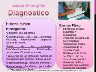 Interrogatorio:
•Síntomas: Tos, sibilantes…
•Características de los síntomas:
Variables, intermitentes, empeoran
durante la noche…
•Patrón de los síntomas:
Episódicos/continuos, Estacionales/
perianuales, Diurnos/nocturnos
•Frecuencia de los síntomas: número de
días/noches a la semana, al mes, al año
•Desencadenantes: Sinusitis, ejercicio…
•Antecedentes: Familiares, personales,
hábitos, medio ambiente…
Examen Físico:
• Sibilancias difusas,
bilaterales y
espiratorias.
• Presencia de signos de
enfermedades
relacionadas (rinitis,
inflamación de la
mucosa nasal).
• Cambios en la forma
del tórax , Uso de
músculos accesorios.
• Valoración rápida a
pacientes que requieran
tratamiento inmediato.
Sociedad Mexicana de NEUMOLOGÍA Y CIRUGÍA DE TÓRAX, Vol. 64(S1),2005. Consenso Mexicano de Asma
 