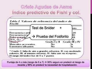 Puntaje de 4 o más (rango de 0 a 7)  95% seguro en predecir el riesgo de
recaída y 96% en predecir la necesidad de hospitalización.
Test de Snider +
 Prueba del Fosforito
 