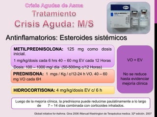 HIDROCORTISONA: 4 mg/kg/dosis EV c/ 6 h
PREDNISONA: 1 mgs / Kg / c/12-24 h VO. 40 – 60
mg VO cada 6H
Antinflamatorios: Esteroides sistémicos
VO = EV
No se reduce
hasta evidenciar
mejoría clínica
Luego de la mejoría clínica, la prednisona puede reducirse paulatinamente a lo largo
de 7 – 14 días combinada con corticoides inhalados.
Global initiative for Asthma. Gina 2006 /Manual Washington de Terapéutica medica. 32ª edición. 2007
METILPREDNISOLONA: 125 mg como dosis
inicial.
1 mg/kg/dosis cada 6 hrs 40 – 60 mg EV cada 12 Horas
Dosis: 100 – 1000 mg/ día (50-500mg c/12 Horas)
 