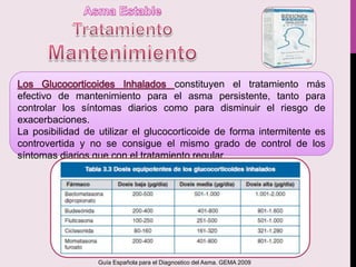 constituyen el tratamiento más
efectivo de mantenimiento para el asma persistente, tanto para
controlar los síntomas diarios como para disminuir el riesgo de
exacerbaciones.
La posibilidad de utilizar el glucocorticoide de forma intermitente es
controvertida y no se consigue el mismo grado de control de los
síntomas diarios que con el tratamiento regular.
Guía Española para el Diagnostico del Asma. GEMA 2009
 