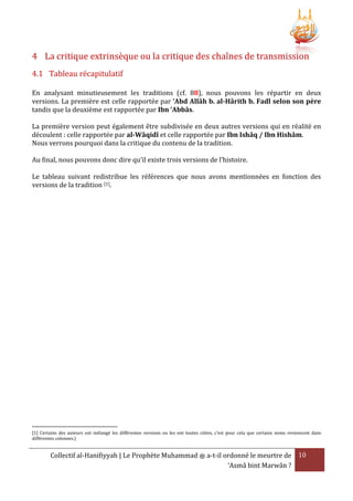 4 La critique extrinsèque ou la critique des chaînes de transmission
4.1 Tableau récapitulatif
En analysant minutieusement les traditions (cf. 88), nous pouvons les répartir en deux
versions. La première est celle rapportée par ‘Abd Allâh b. al-Hârith b. Fadl selon son père
tandis que la deuxième est rapportée par Ibn ‘Abbâs.
La première version peut également être subdivisée en deux autres versions qui en réalité en
découlent : celle rapportée par al-Wâqidî et celle rapportée par Ibn Ishâq / Ibn Hishâm.
Nous verrons pourquoi dans la critique du contenu de la tradition.
Au final, nous pouvons donc dire qu’il existe trois versions de l’histoire.
Le tableau suivant redistribue les références que nous avons mentionnées en fonction des
versions de la tradition [1].

[1] Certains des auteurs ont mélangé les différentes versions ou les ont toutes citées, c’est pour cela que certains noms reviennent dans
différentes colonnes.)

Collectif al-Hanifiyyah | Le Prophète Muhammad ‫ ﷺ‬a-t-il ordonné le meurtre de 10
‘Asmâ bint Marwân ?

 
