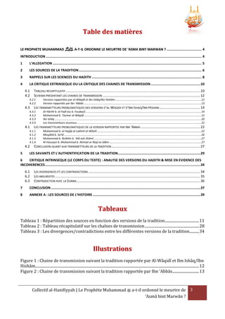 Table des matières
LE PROPHETE MUHAMMAD ‫ ﷺ‬A-T-IL ORDONNE LE MEURTRE DE ‘ASMA BINT MARWAN ? ................................... 4
INTRODUCTION ............................................................................................................................................................ 4
1

L’ALLEGATION ..................................................................................................................................................... 5

2

LES SOURCES DE LA TRADITION ........................................................................................................................... 6

3

RAPPELS SUR LES SCIENCES DU HADITH .............................................................................................................. 8

4

LA CRITIQUE EXTRINSEQUE OU LA CRITIQUE DES CHAINES DE TRANSMISSION ..................................................10
4.1
4.2

TABLEAU RECAPITULATIF ............................................................................................................................................. 10
SCHEMA PRESENTANT LES CHAINES DE TRANSMISSION ...................................................................................................... 12

4.2.1
Versions rapportées par al-Wâqidî et Ibn Ishâq/Ibn Hishâm................................................................................................................ 12
4.2.2
Version rapportée par Ibn ‘Abbâs ........................................................................................................................................................ 13
4.3 LES TRANSMETTEURS PROBLEMATIQUES DES VERSIONS D’AL-WAQIDI ET D’IBN ISHAQ/IBN HISHAM........................................... 14
4.3.1
Al-Hârith b. al-Fadl (ou b. Foudayl) ...................................................................................................................................................... 14
4.3.2
Muhammad b. 'Oumar al-Wâqidî ........................................................................................................................................................ 15
4.3.3
Ibn Ishâq .............................................................................................................................................................................................. 20
4.3.4
Les transmetteurs inconnus ................................................................................................................................................................. 22
4.1 LES TRANSMETTEURS PROBLEMATIQUES DE LA VERSION RAPPORTEE PAR IBN ‘ABBAS .............................................................. 22
4.1.1
Muhammad b. al-Hajjâj al-Lakhmî al-Wâsitî ....................................................................................................................................... 22
4.1.2
Moujâlid b. Sa'îd .................................................................................................................................................................................. 26
4.1.3
Muhammad b. Ibrâhîm b. 'Alâ ash-Shâmî............................................................................................................................................ 27
4.1.4
Al-Housayn b. Muhammad b. Ahmad ar-Raqî as-Sâkin ....................................................................................................................... 27
4.2 CONCLUSION QUANT AUX TRANSMETTEURS DE LA TRADITION ............................................................................................. 27

5

LES SAVANTS ET L’AUTHENTIFICATION DE LA TRADITION...................................................................................29

6
CRITIQUE INTRINSEQUE (LE CORPS DU TEXTE) : ANALYSE DES VERSIONS DU HADITH & MISE EN EVIDENCE DES
INCOHERENCES ............................................................................................................................................................34
6.1
6.2
6.3

LES DIVERGENCES ET LES CONTRADICTIONS ..................................................................................................................... 34
LES ABSURDITES ........................................................................................................................................................ 35
CONTRADICTION AVEC LA SUNNA.................................................................................................................................. 36

7

CONCLUSION ......................................................................................................................................................37

8

ANNEXE A : LES SOURCES DE L’HISTOIRE ............................................................................................................39

Tableaux
Tableau 1 : Répartition des sources en fonction des versions de la tradition .................................... 11
Tableau 2 : Tableau récapitulatif sur les chaînes de transmission ......................................................... 28
Tableau 3 : Les divergences/contradictions entre les différentes versions de la tradition .......... 34

Illustrations
Figure 1 : Chaine de transmission suivant la tradition rapportée par Al-Wâqidî et Ibn Ishâq/Ibn
Hishâm............................................................................................................................................................................ 12
Figure 2 : Chaine de transmission suivant la tradition rapportée par Ibn 'Abbâs ............................ 13

Collectif al-Hanifiyyah | Le Prophète Muhammad ‫ ﷺ‬a-t-il ordonné le meurtre de 3
‘Asmâ bint Marwân ?

 