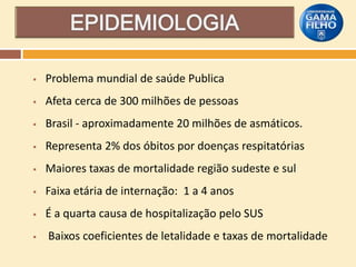 

Problema mundial de saúde Publica



Afeta cerca de 300 milhões de pessoas



Brasil - aproximadamente 20 milhões de asmáticos.



Representa 2% dos óbitos por doenças respitatórias



Maiores taxas de mortalidade região sudeste e sul



Faixa etária de internação: 1 a 4 anos



É a quarta causa de hospitalização pelo SUS



Baixos coeficientes de letalidade e taxas de mortalidade

 