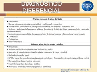 Diretrizes Brasileiras para o Manejo da

 