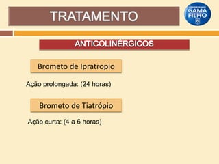 Brometo de Ipratropio
Ação prolongada: (24 horas)

Brometo de Tiatrópio
Ação curta: (4 a 6 horas)

 