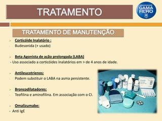 
-

Corticóide Inalatório :
Budesonida (+ usado)

Beta Agonista de ação prolongada (LABA)
- Uso associado a corticóides inalatórios em > de 4 anos de idade.




-


-

Antileucotrienos:
Podem substituir o LABA na asma persistente.

Broncodilatadores:
Teofilina e aminofilina. Em associação com o CI.

Omalizumabe:
- Anti IgE


 