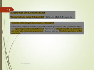 Your Date
Here
Your Footer Here
11
 