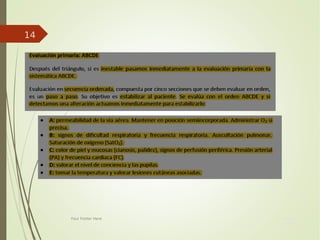 Your Date
Here
Your Footer Here
14
 