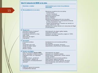 Your Date
Here
Your Footer Here
15
 