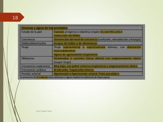 Your Date
Here
Your Footer Here
18
 