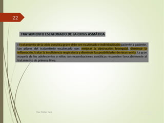 Your Date
Here
Your Footer Here
22
 