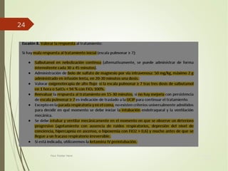 Your Date
Here
Your Footer Here
24
 