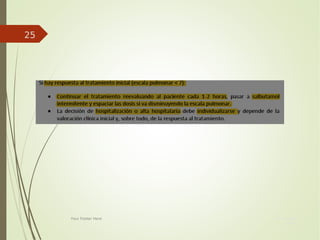 Your Date
Here
Your Footer Here
25
 