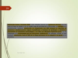 Your Date
Here
Your Footer Here
29
 